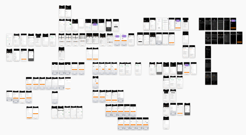 Summary Collection of Screens Explored